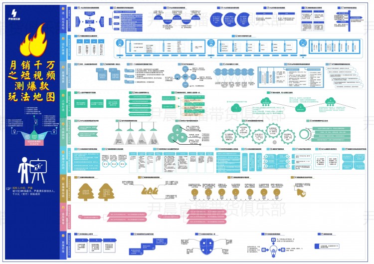 2024年做抖音电商还有机会吗